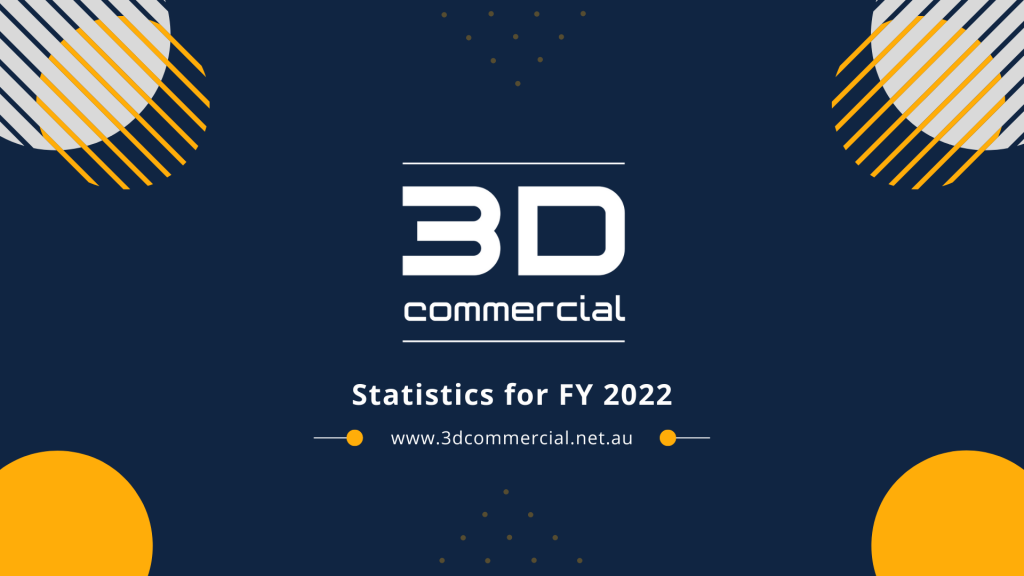 EOFY Presentation FY22 1024X576